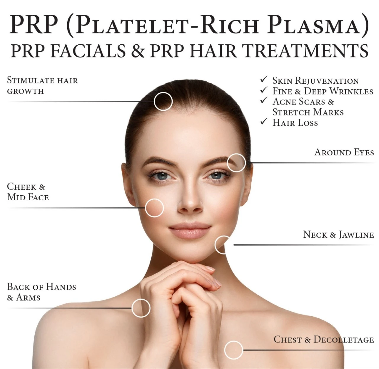 PRP facial rejuvenation in Kolkata
